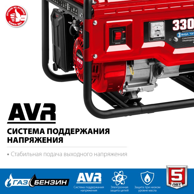 Газовый генератор СГ-3300 ЗУБР