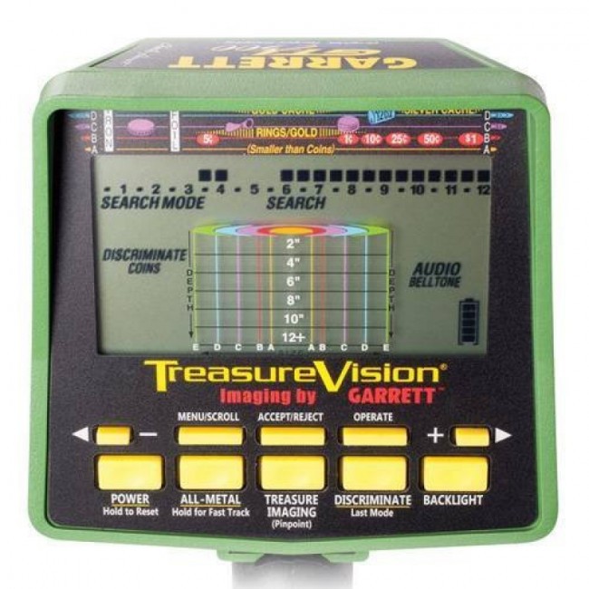 Металлоискатель Garrett GTI 2500 PRO PACKAGE Металлоискатель Garrett GTI 2500 PRO PACKAGE