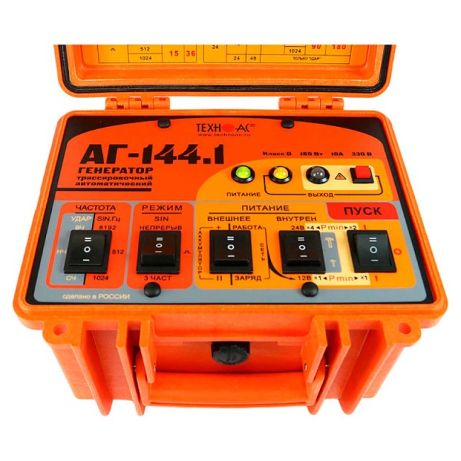 Трассоискатель ТЕХНО-АС Успех АГ-309.60Н Трассоискатель ТЕХНО-АС Успех АГ-309.60Н