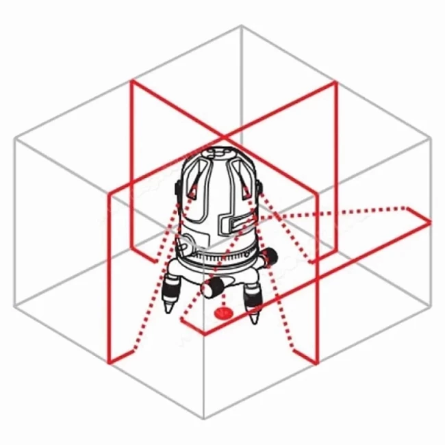 Лазерный уровень RGK UL-41 MAX