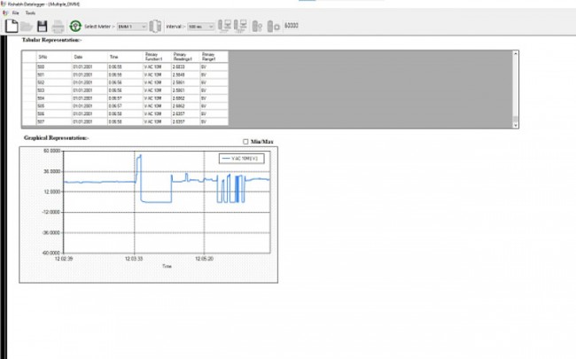 Мультиметр АКИП-2209/2 Мультиметр АКИП-2209/2