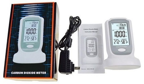 Анализатор углекислого газа МЕГЕОН 08020
