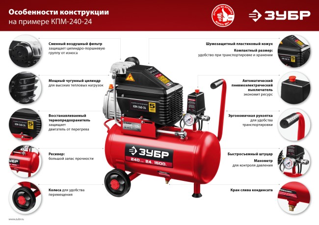Масляный воздушный компрессор КПМ-240-24 Н6 ЗУБР 6 предметов Масляный воздушный компрессор КПМ-240-24 Н6 ЗУБР 6 предметов