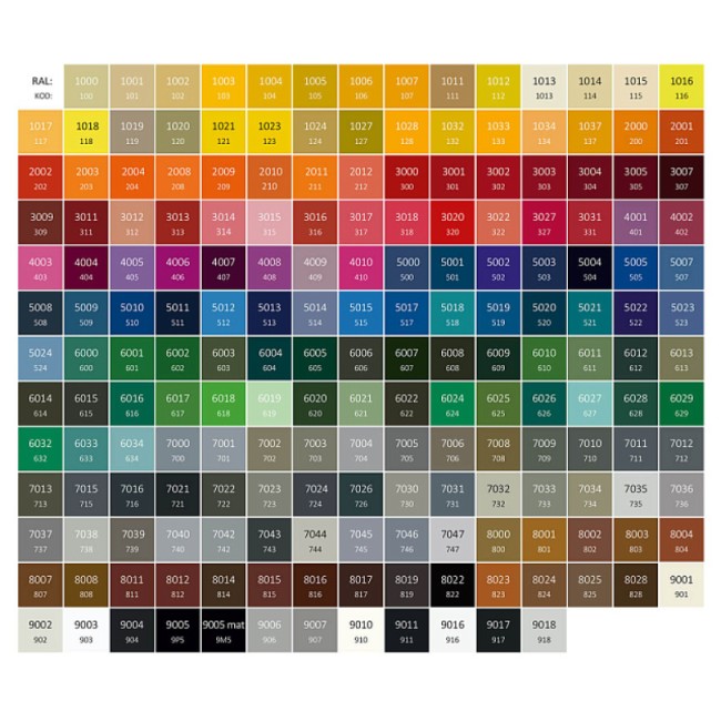 Кожух для генератора 1700SS летний комплект (супер тихий) Кожух для генератора 1700SS летний комплект (супер тихий)