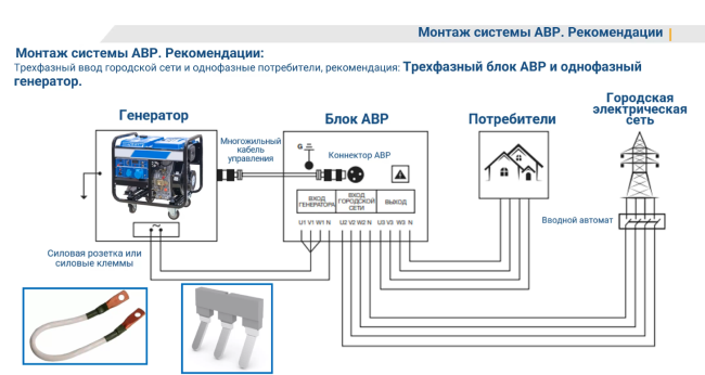 Бензиновый генератор TSS SGG 5000N + колесный комплект TSS 060007 Бензиновый генератор TSS SGG 5000N + колесный комплект TSS 060007