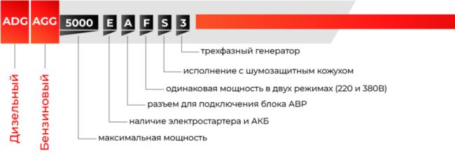 Бензиновый генератор A-iPower A11000EAX + блок автозапуска A-iPower 230В/400В 100А 8 ПИН Бензиновый генератор A-iPower A11000EAX + блок автозапуска A-iPower 230В/400В 100А 8 ПИН