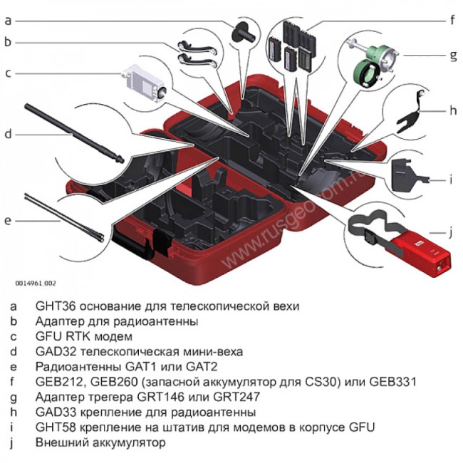 Комплект GNSS-приемника RTK база Leica GS18 I LTE Комплект GNSS-приемника RTK база Leica GS18 I LTE