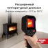 Тепловизор AMO T832