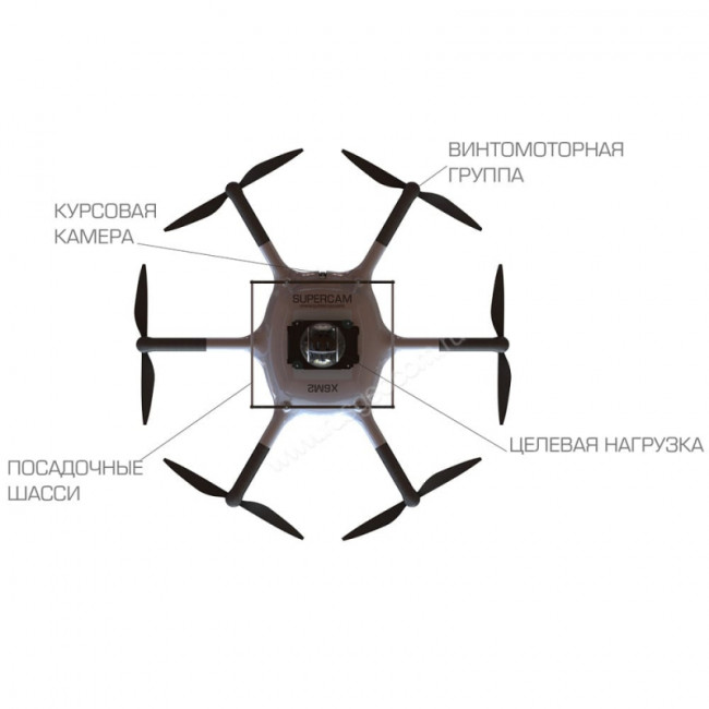 Гексакоптер Supercam X6M2 Гексакоптер Supercam X6M2