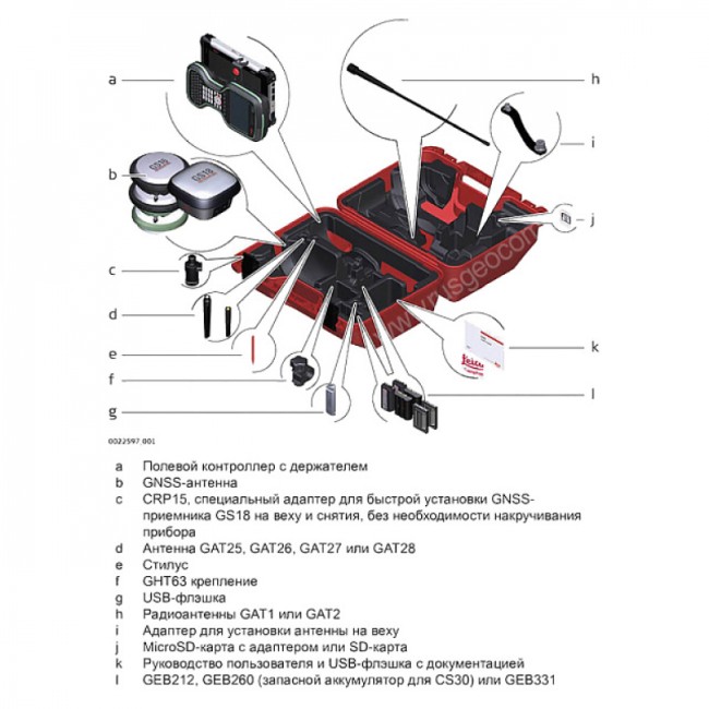 Комплект GNSS-приемника RTK база Leica GS18 I (LTE и радио)